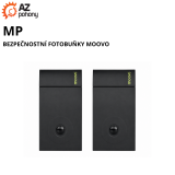 MP